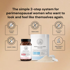 Perimenopause Survival Kit