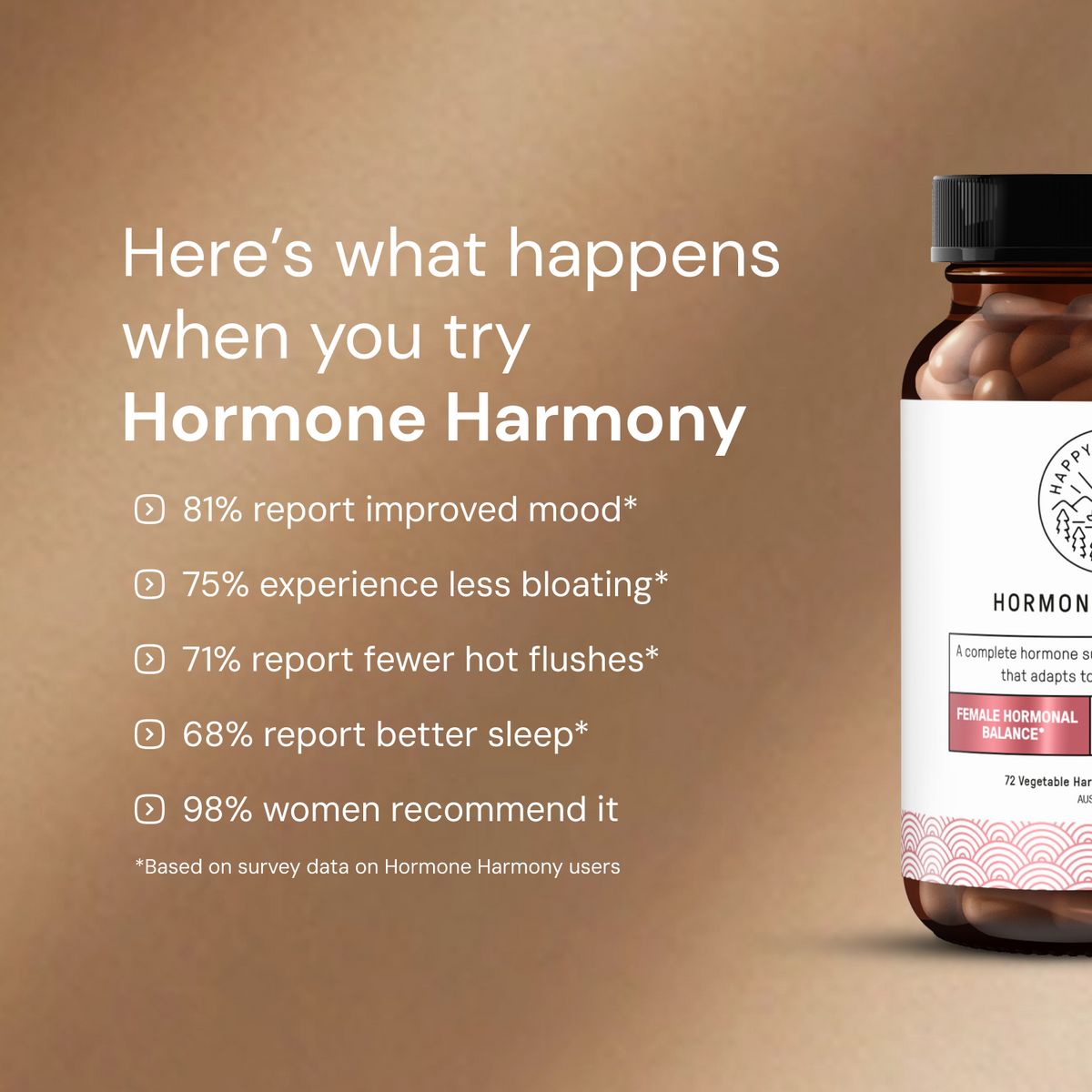 Perimenopause Survival Kit