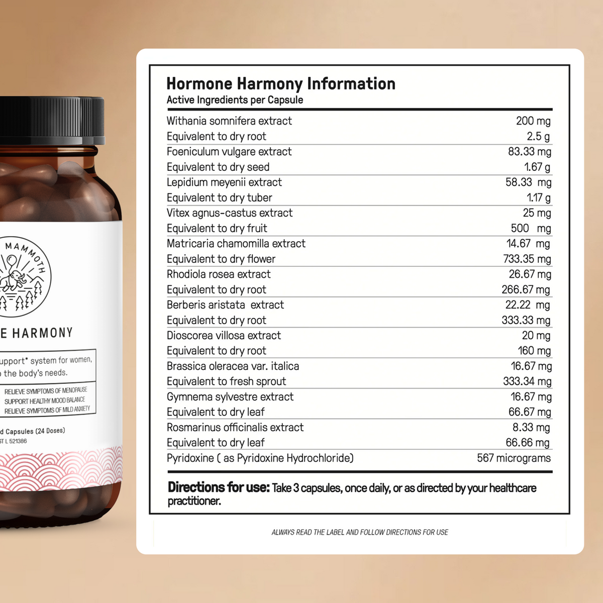 Perimenopause Survival Kit