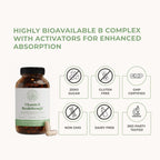Vitamin B Breakthrough