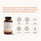 Vitamin D3 & K2 Breakthrough