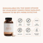 Vitamin D3 & K2 Breakthrough